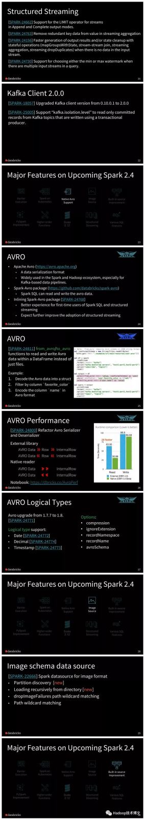 2018即将推出的Apache Spark 2.4都有哪些新功能