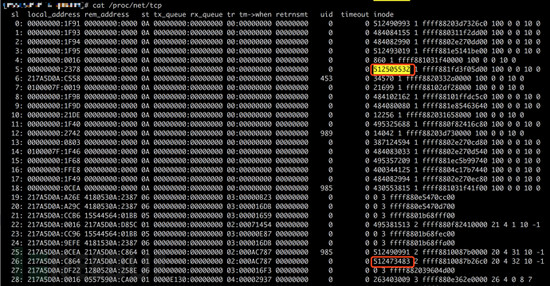 Linux进程网络流量统计的实现过程