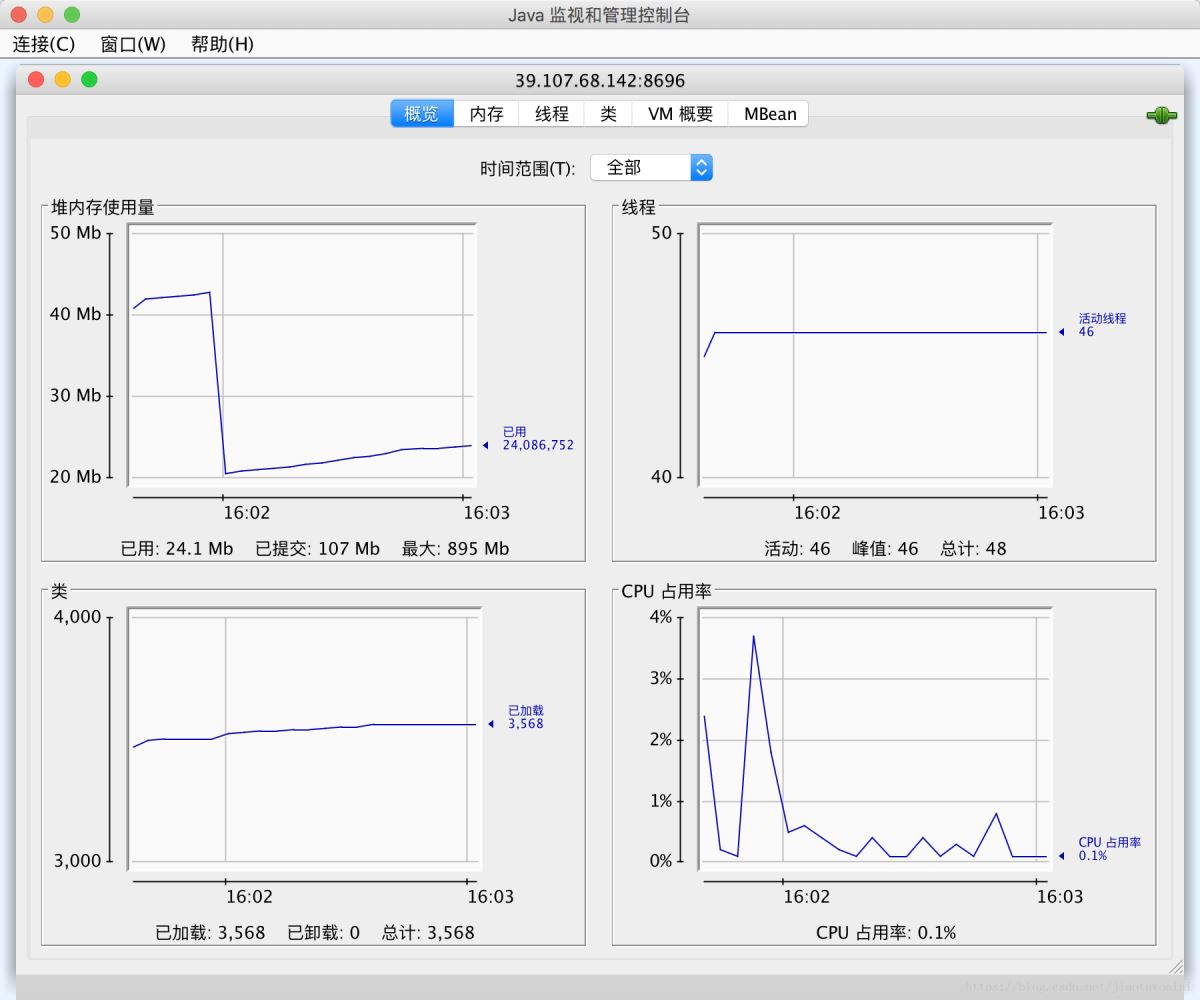 利用jconsole怎么对Tomcat服务进行监听