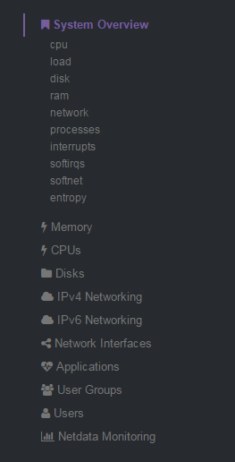 怎么在Ubuntu中使用Netdata设置实时性能监控