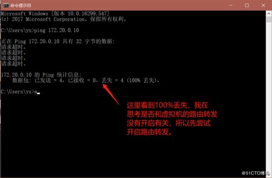 Docker容器之内网独立IP访问的示例分析