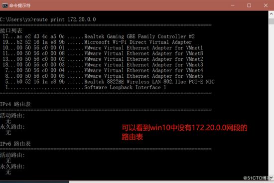 Docker容器之内网独立IP访问的示例分析