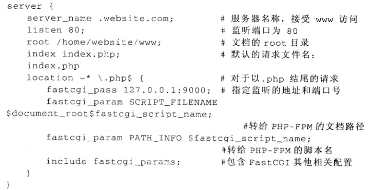 Nginx中FastCGI配置优化的方法