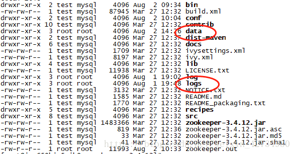 linux上安装zookeeper 启动和关闭的教程