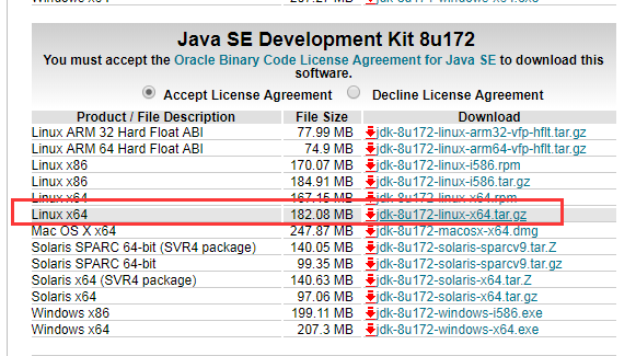 jmeter 在linux服務(wù)器的安裝和運(yùn)行教程圖解