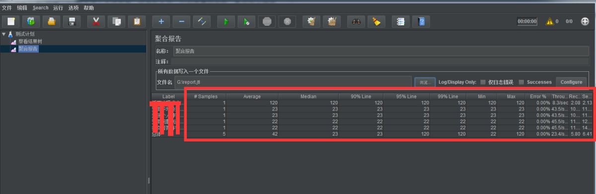 jmeter 在linux服務(wù)器的安裝和運(yùn)行教程圖解