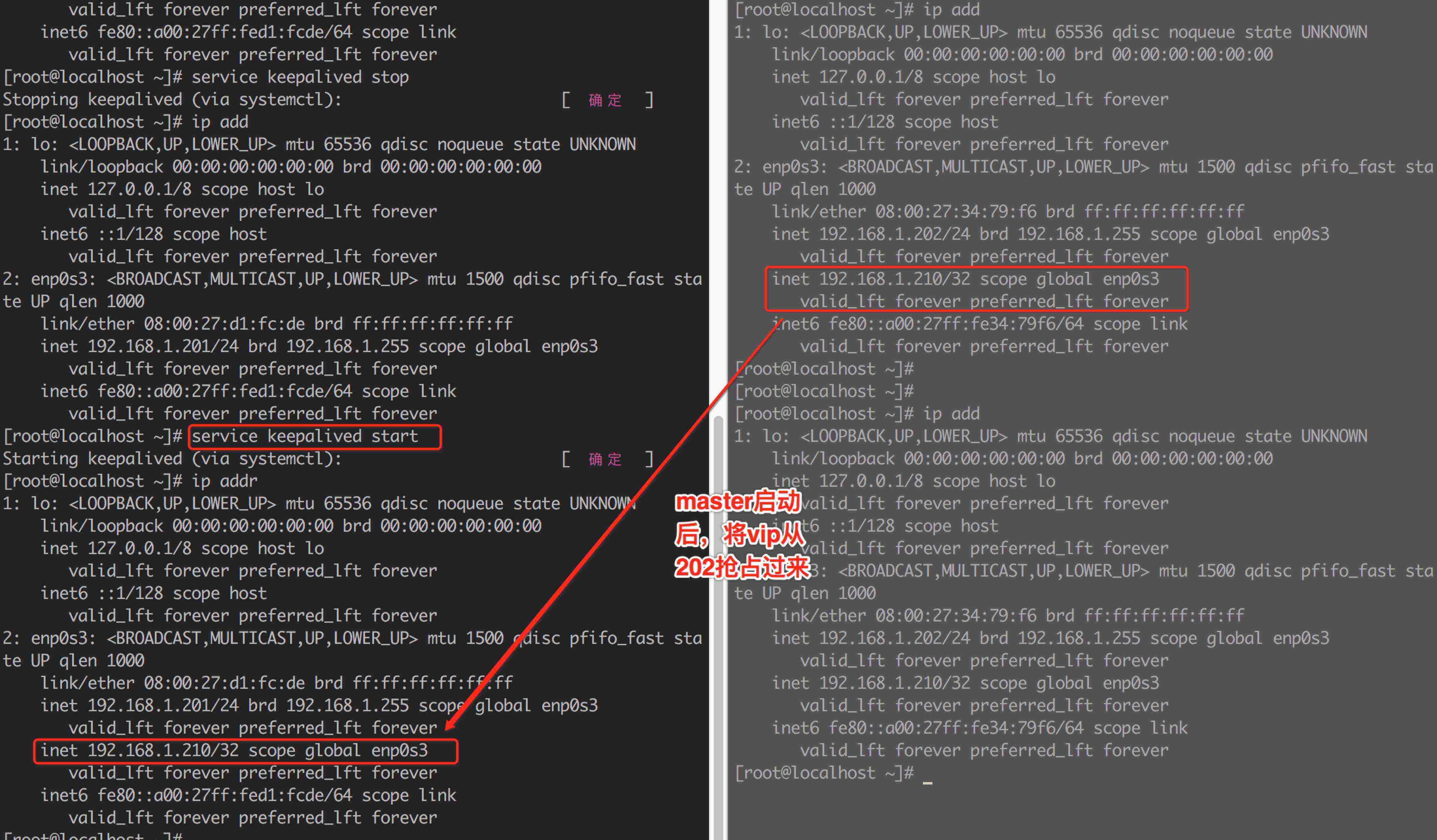 Keepalived+Nginx如何实现高可用