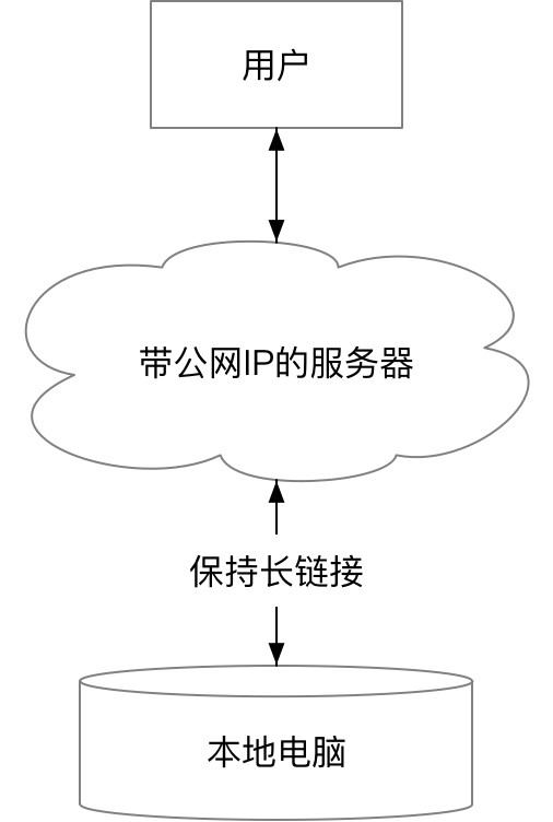 docker如何搭建lanproxy内网穿透服务