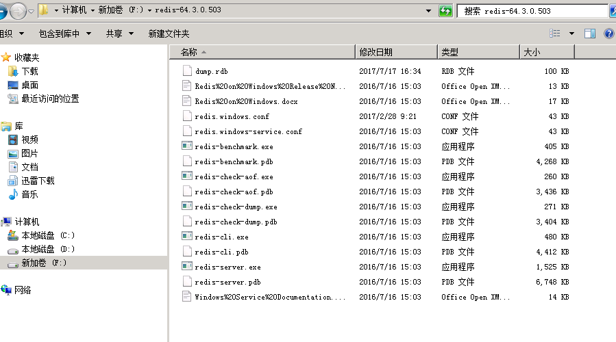 nginx+redis实现session共享