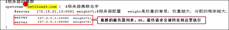 Nginx+Tomcat搭建高性能负载均衡集群的实现方法