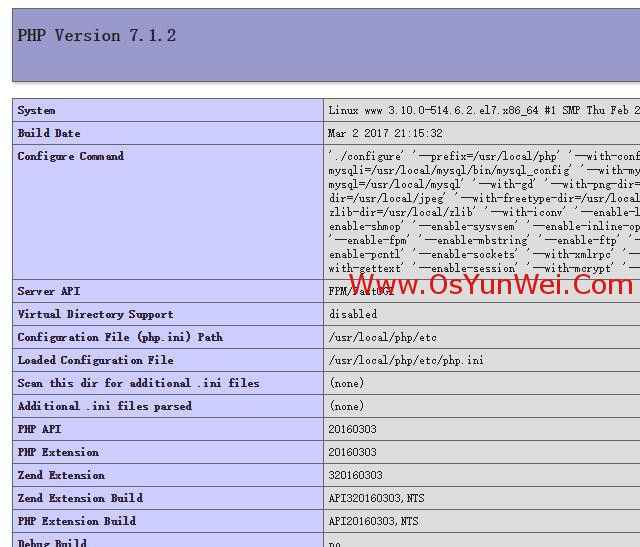 CentOS 7.x如何编译安装Nginx1.10.3+MySQL5.7.16+PHP多版本全能环境