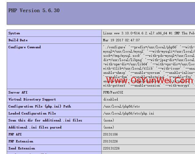 CentOS 7.x如何編譯安裝Nginx1.10.3+MySQL5.7.16+PHP多版本全能環(huán)境