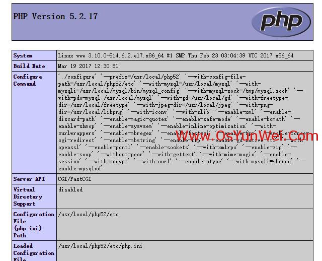 CentOS 7.x如何編譯安裝Nginx1.10.3+MySQL5.7.16+PHP多版本全能環(huán)境