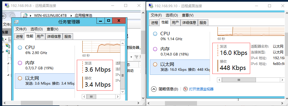 windows NLB+ARR实现Web负载均衡高可用/可伸缩的方法