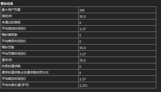 windows第四层负载均衡_基于NLB负载均衡详解