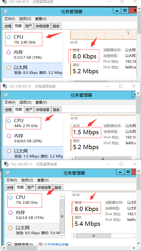 windows第四層負(fù)載均衡_基于NLB負(fù)載均衡詳解