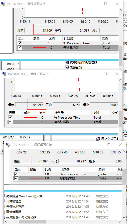 windows第四层负载均衡_基于NLB负载均衡详解