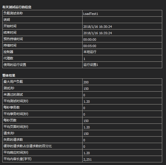 windows第四層負(fù)載均衡_基于NLB負(fù)載均衡詳解