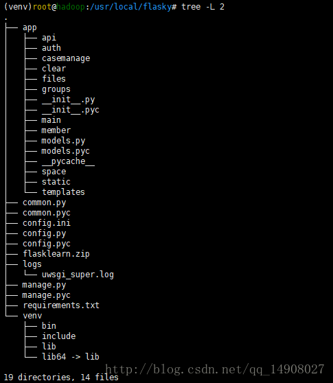 centos 7.0如何使用Nginx部署flask应用