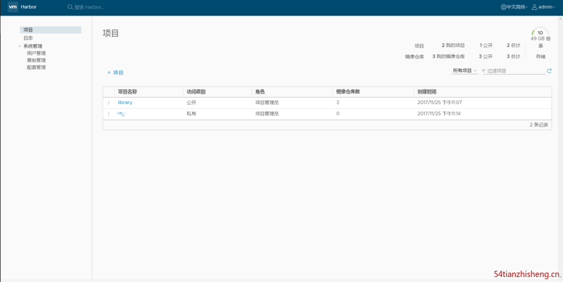 详解基于Harbor搭建Docker私有镜像仓库