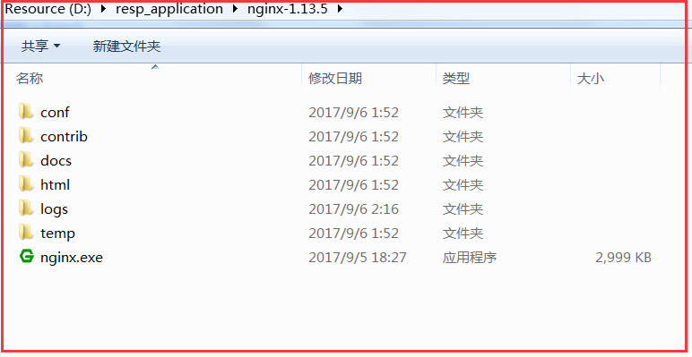 Nginx安装及配置详细分析