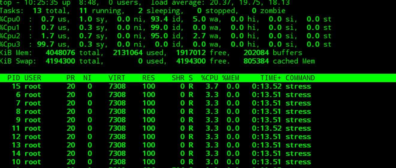 docker容器资源配额控制详解