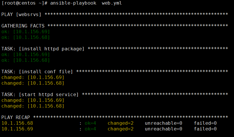 深入浅析Linux轻量级自动运维工具-Ansible