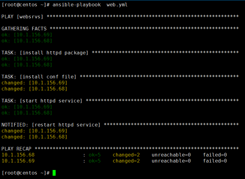 深入浅析Linux轻量级自动运维工具-Ansible