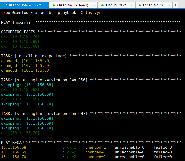 深入淺析Linux輕量級自動運維工具-Ansible