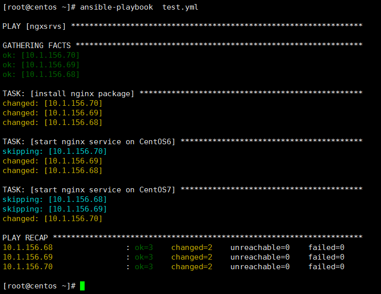 深入浅析Linux轻量级自动运维工具-Ansible