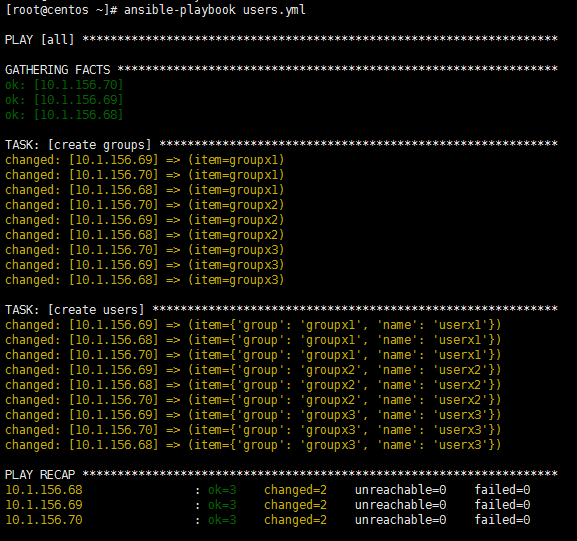 深入浅析Linux轻量级自动运维工具-Ansible