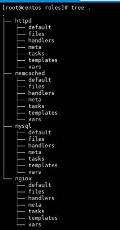 深入浅析Linux轻量级自动运维工具-Ansible