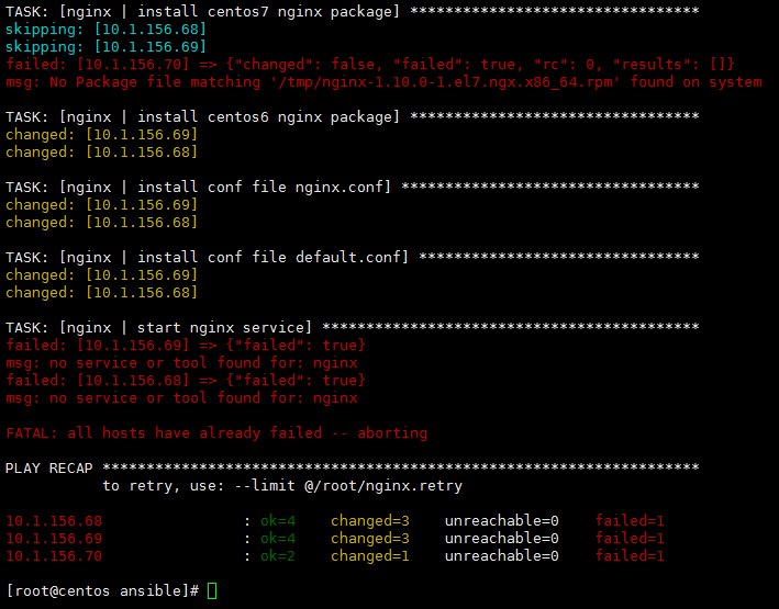 深入浅析Linux轻量级自动运维工具-Ansible