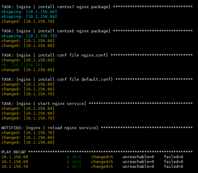 深入浅析Linux轻量级自动运维工具-Ansible