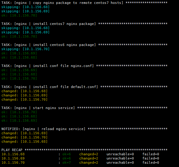 深入浅析Linux轻量级自动运维工具-Ansible