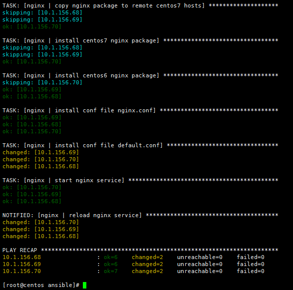 深入浅析Linux轻量级自动运维工具-Ansible