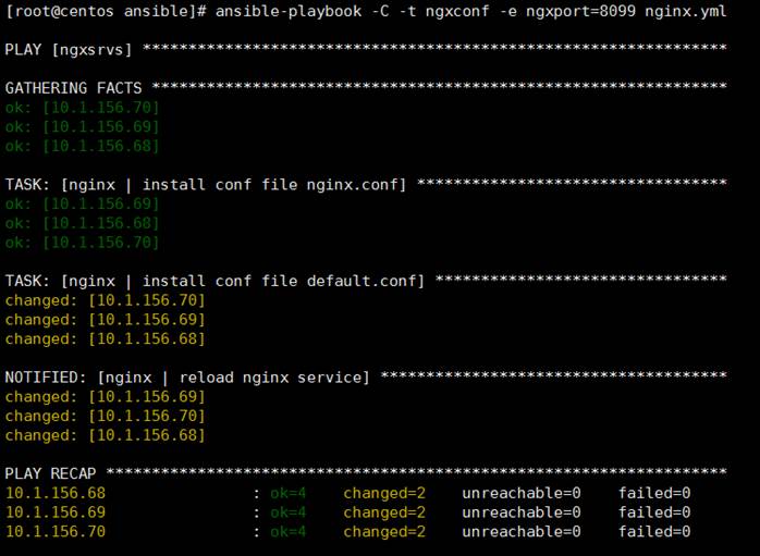 深入浅析Linux轻量级自动运维工具-Ansible