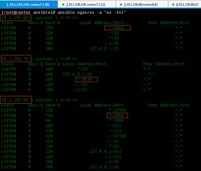 深入浅析Linux轻量级自动运维工具-Ansible