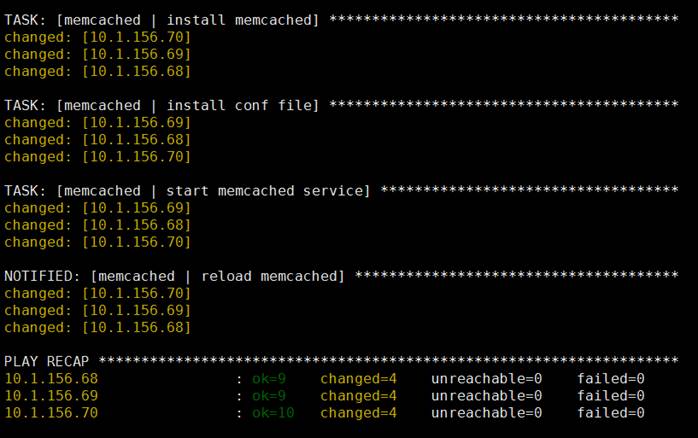 深入淺析Linux輕量級自動運維工具-Ansible