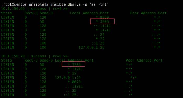 深入浅析Linux轻量级自动运维工具-Ansible