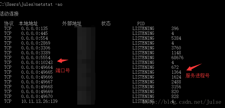 Tomcat中出现8080端口被占用如何解决