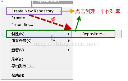 SVN的使用教程