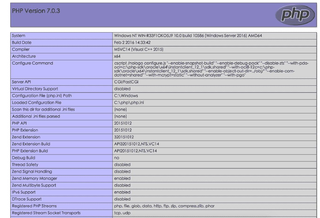 Windows Server 2016服务器配置指南之怎么搭建PHP7运行环境