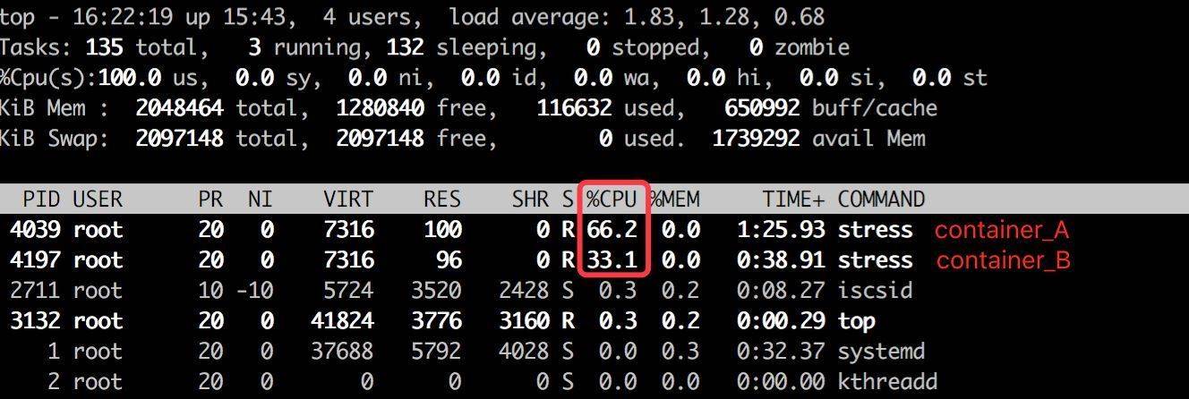 docker 限制容器对CPU的使用