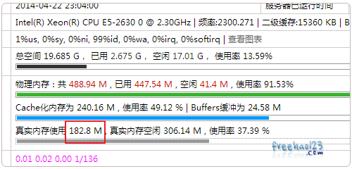 Vestacp免费VPS主机控制面板怎么安装使用