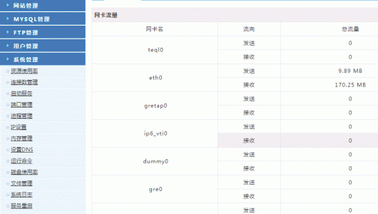 WDCP如何安裝使用