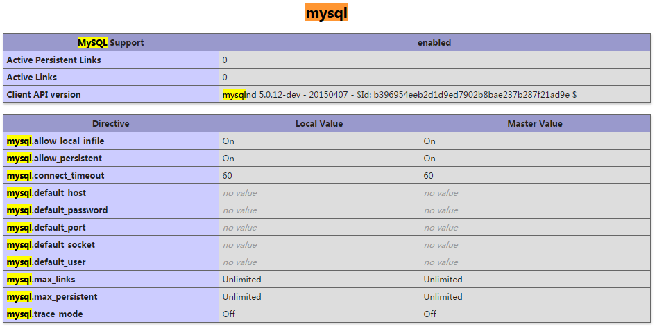 CentOS7中如何部署php7.1和开启MySQL扩展