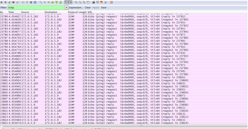 Linux编程中ICMP洪水攻击的示例分析