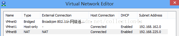 Vmware虚拟机下网络模式配置详解