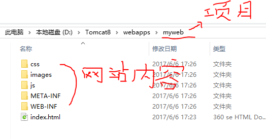 在Tomcat中部署Web项目的操作方法(必看篇)